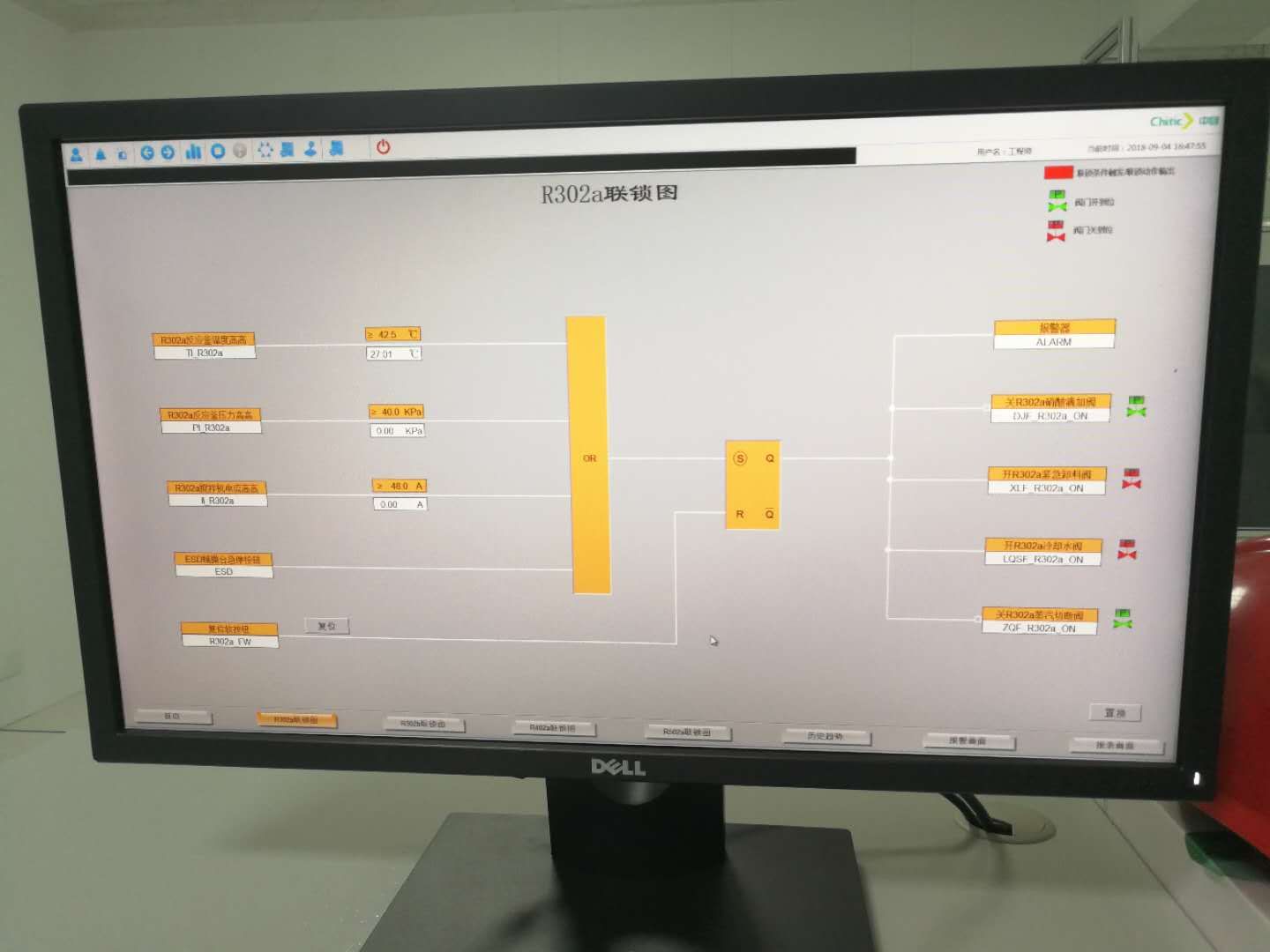 SIS控制系统